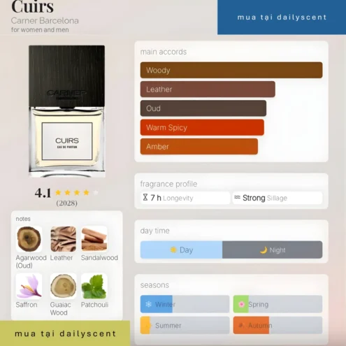 Cuirs Carner Barcelona dailyscent