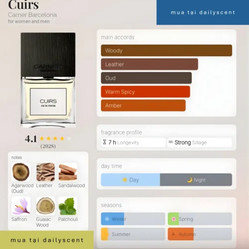 Cuirs Carner Barcelona dailyscent