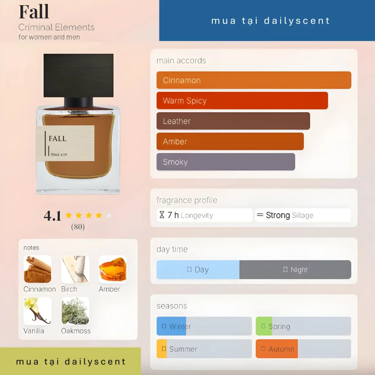 Fall Criminal Elements