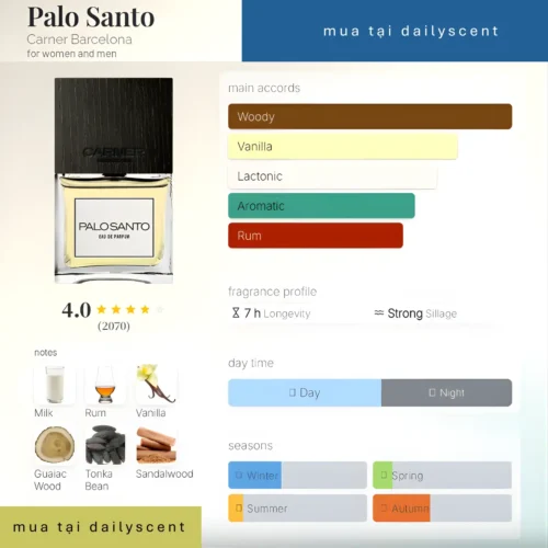 Nước hoa Palo Santo Carner Barcelona