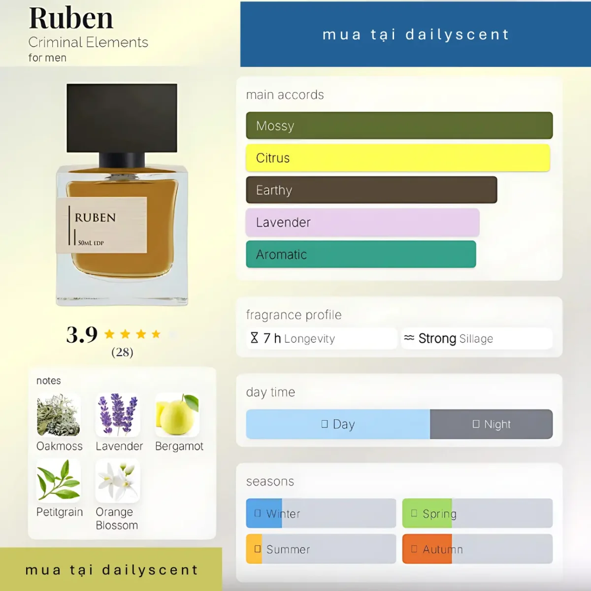 Ruben Criminal Elements