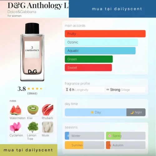 Nước hoa L'Imperatrice 3 Dolce&Gabbana