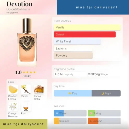 Nước hoa Devotion Dolce&Gabbana