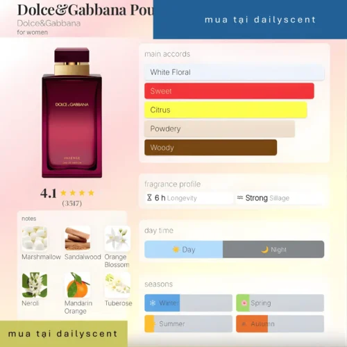 Nước hoa Pour Femme Intense Dolce&Gabbana
