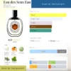 Eau des Sens EDT Diptyque