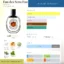 Eau des Sens EDT Diptyque