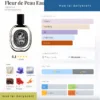 Nước hoa Fleur de Peau Diptyque