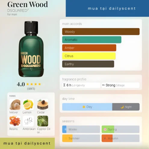 Nước hoa Green Wood Dsquared2