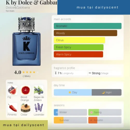 Nước hoa K For Men Dolce&Gabbana