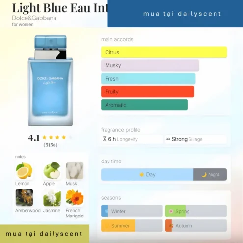 Nước hoa Light Blue Eau Intense Dolce&Gabbana