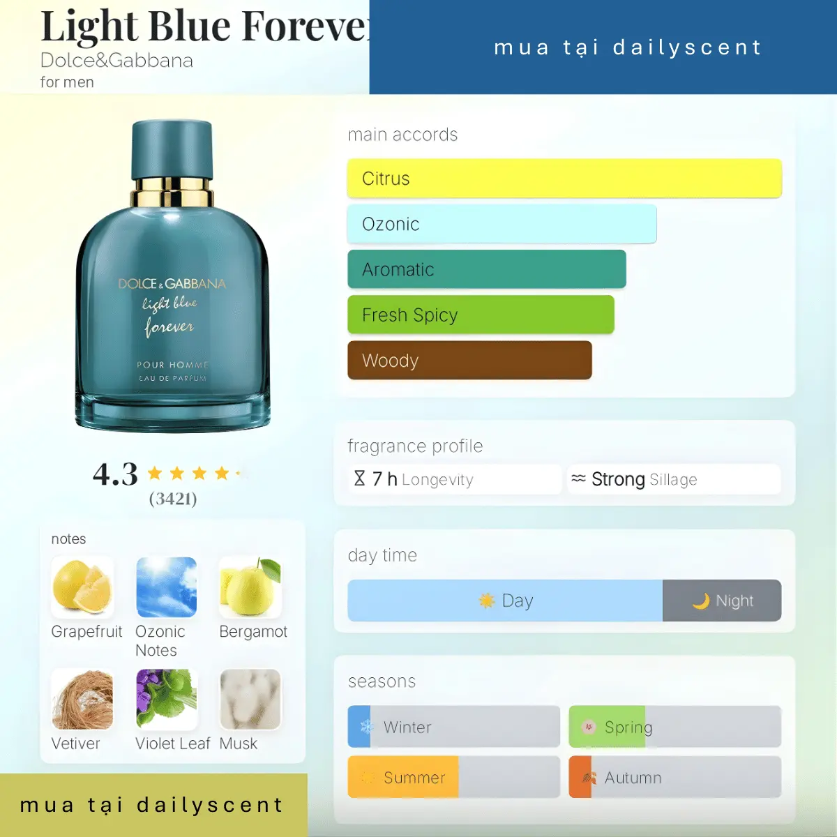 Nước hoa Light Blue Forever Dolce&Gabbana