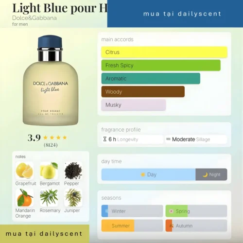 Nước hoa Light Blue Pour Homme Dolce&Gabbana