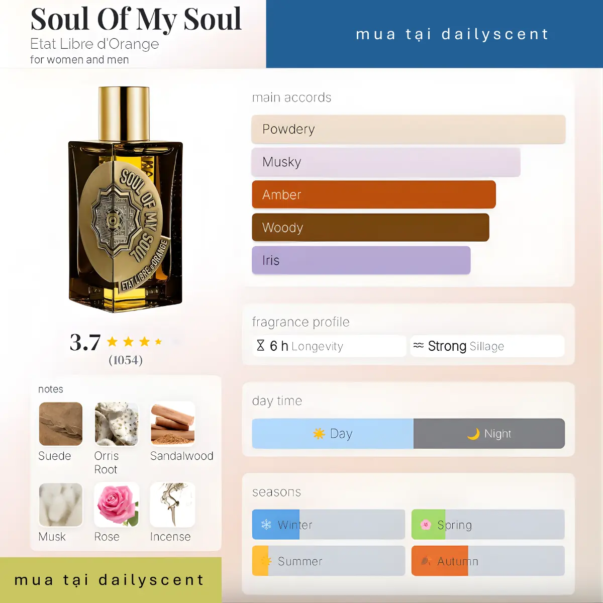 Soul Of My Soul Etat Libre d'Orange