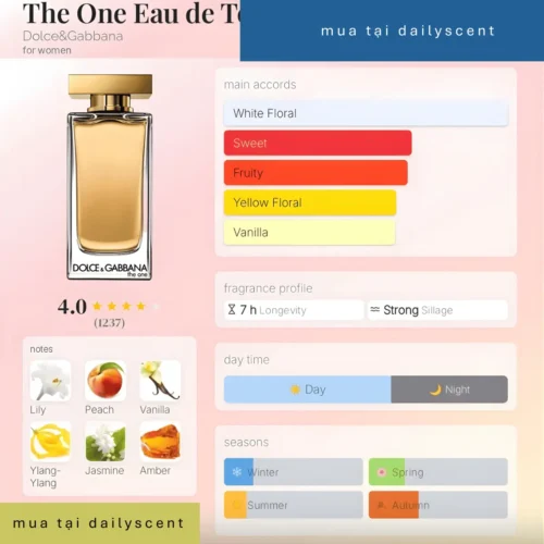 Nước hoa The One Women Dolce&Gabbana