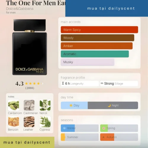 Nước hoa The One Intense Dolce&Gabbana