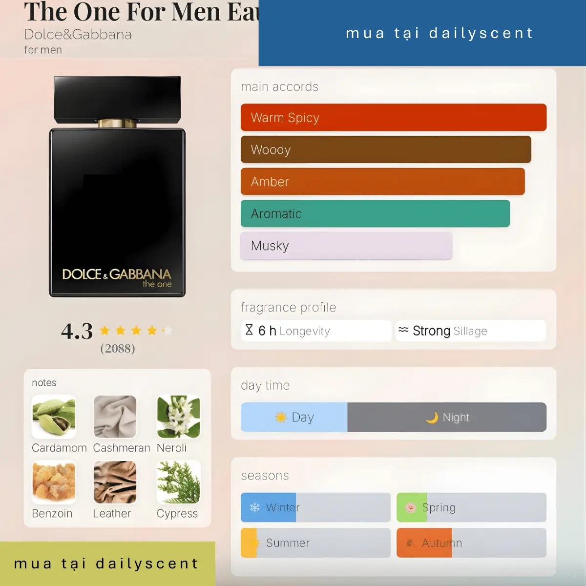 The One For Men Eau de Parfum Intense Dolce&Gabbana dailyscent Nước hoa The One Intense Dolce&Gabbana