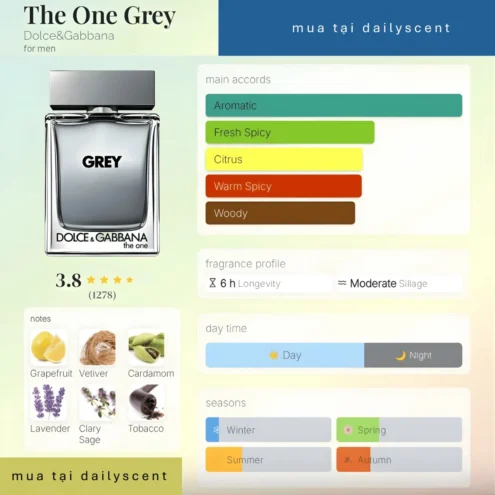 Nước hoa The One Grey. dailyscent Nước hoa The One Grey Dolce&Gabbana