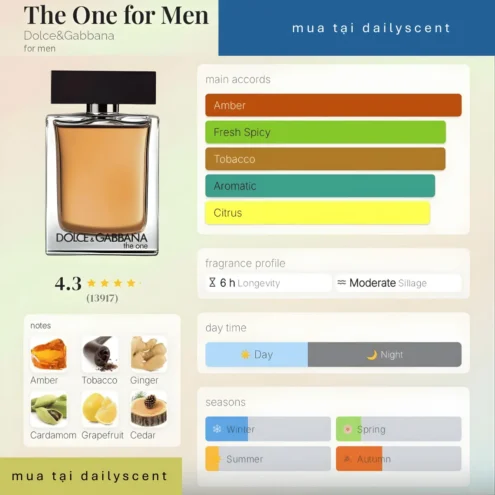 Nước hoa The One EDT Dolce&Gabbana