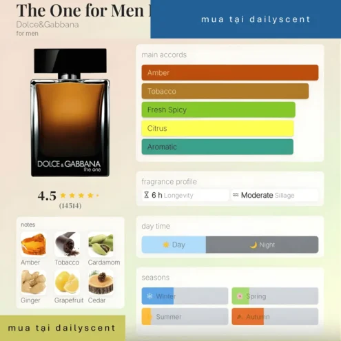 Nước hoa The One EDP. dailyscent The One for Men Eau de Parfum Dolce&Gabbana dailyscent