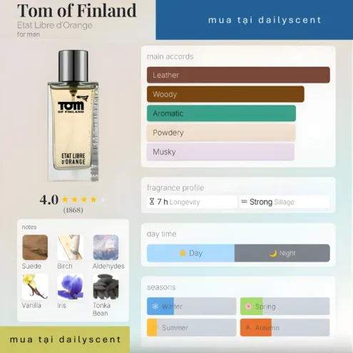 Tom of Finland Etat Libre d'Orange