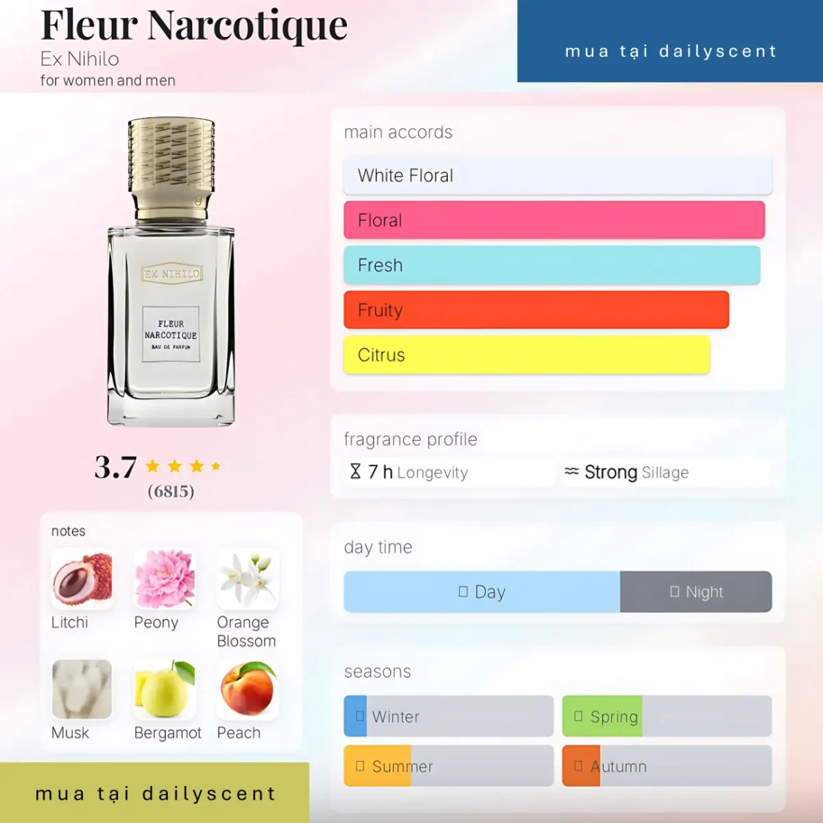 Fleur Narcotique Ex Nihilo