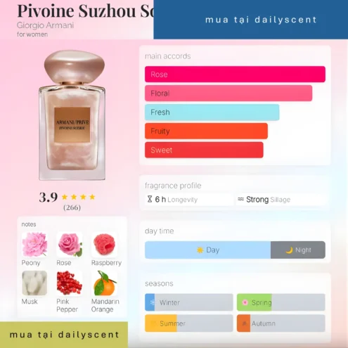Nước hoa Pivoine Suzhou Soie de Nacre