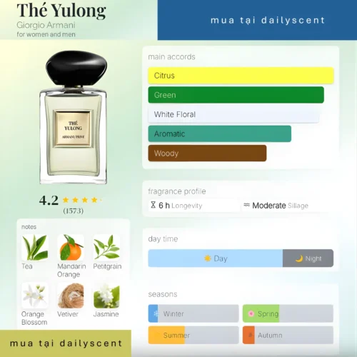 Nước hoa Thé Yulong Giorgio Armani