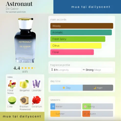 Nước hoa Astronaut. dailyscent Nước hoa De Gabor Astronaut