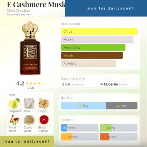 Nước hoa Clive Christian E Cashmere Musk
