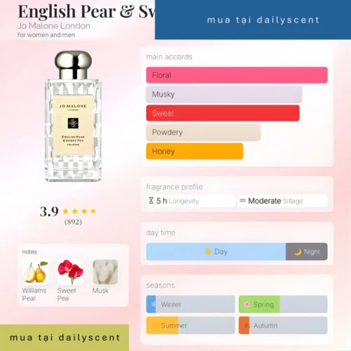 Nước hoa Dailyscent Nước hoa niche. dailyscent English Pear Sweet Pea Jo Malone London
