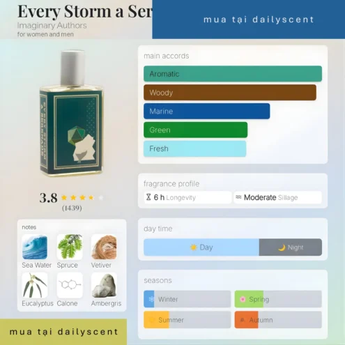 Nước hoa Every Storm a Serenade
