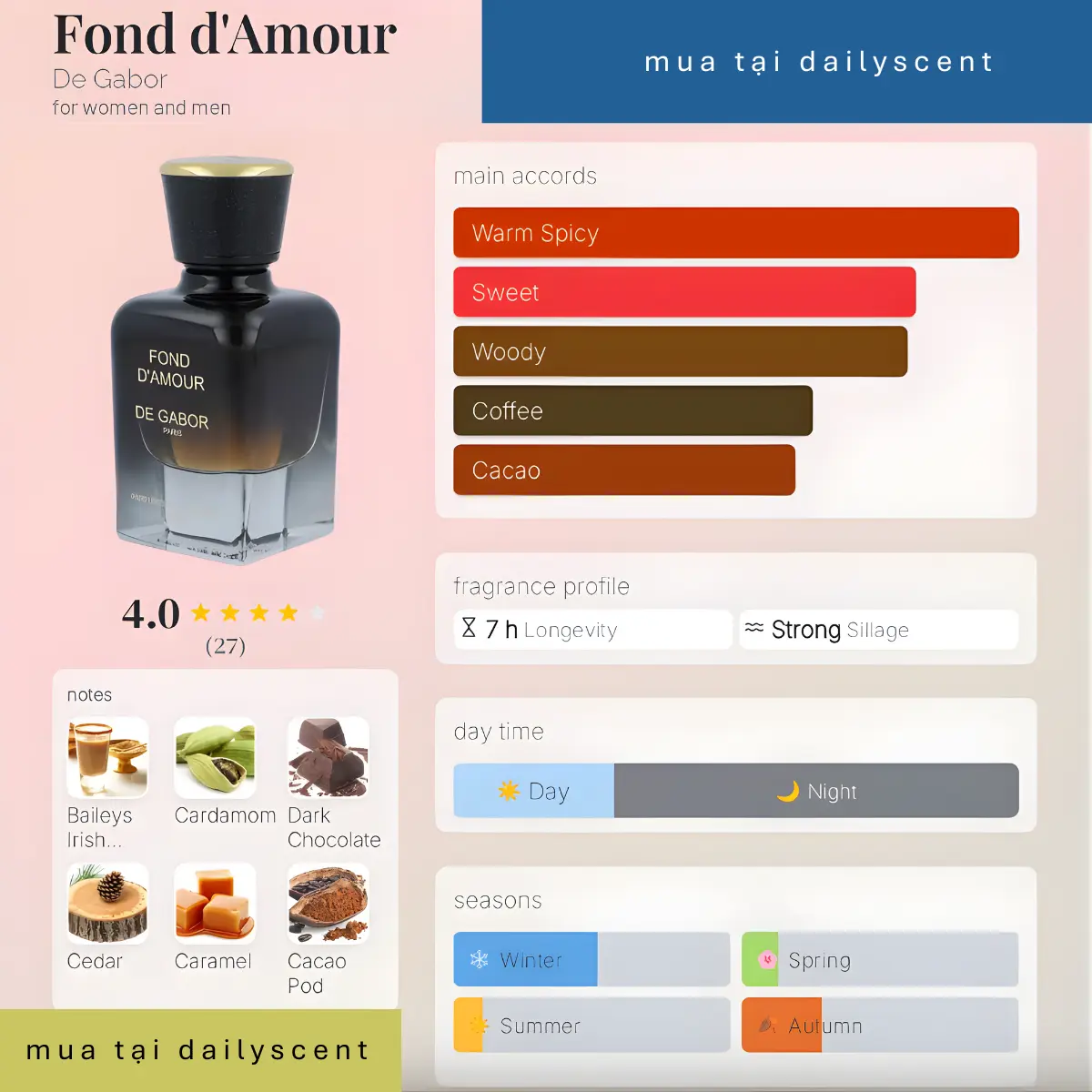 Fond d'Amour De Gabor