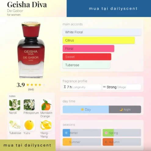 Nước hoa Geisha Diva. dailyscent Nước hoa De Gabor Geisha Diva