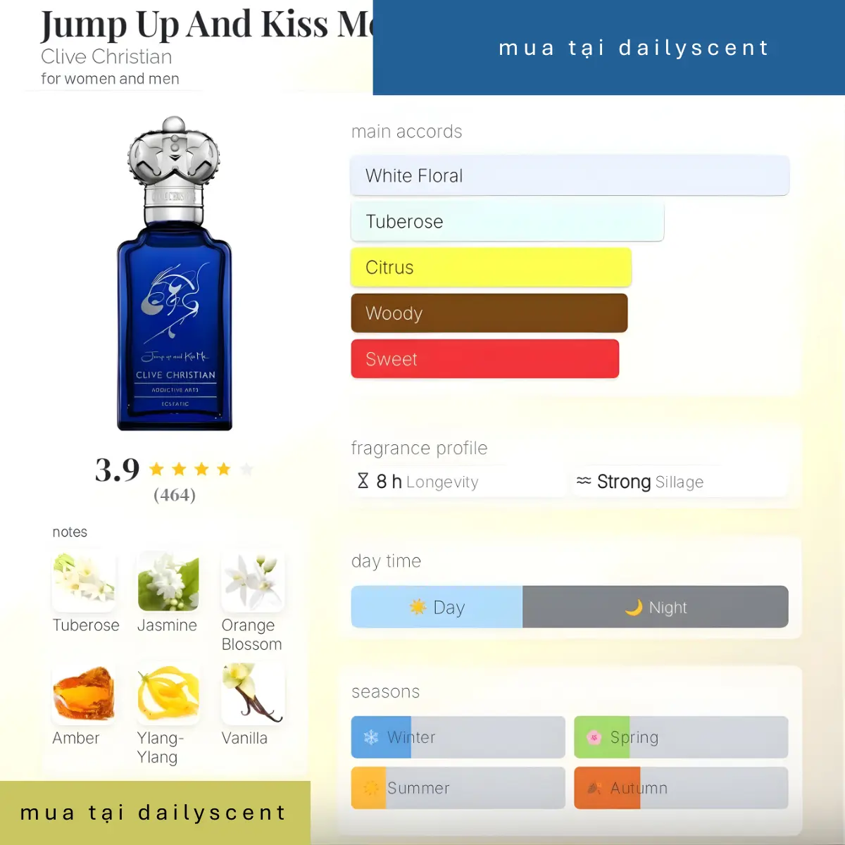 Nước hoa Clive Christian Jump Up And Kiss Me Ecstatic