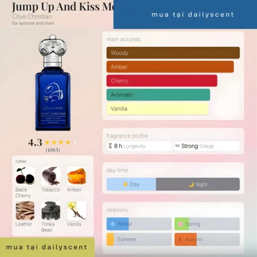 Nước hoa Clive Christian Jump Up And Kiss Me Hedonistic