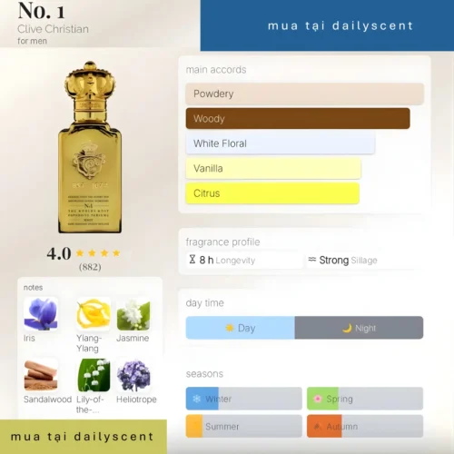 Nước hoa No1 Masculine Clive Christian