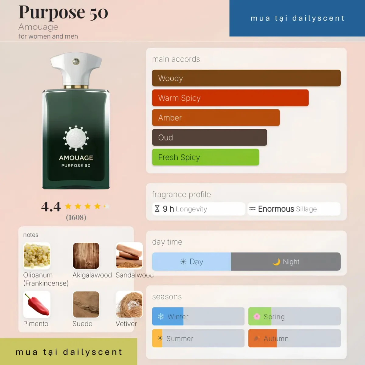 Purpose 50 Amouage