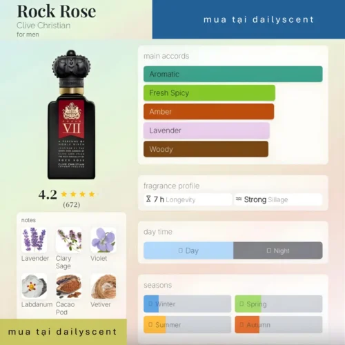 Nước hoa Clive Christian Rock Rose