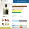 Nước hoa Royal Oud Creed