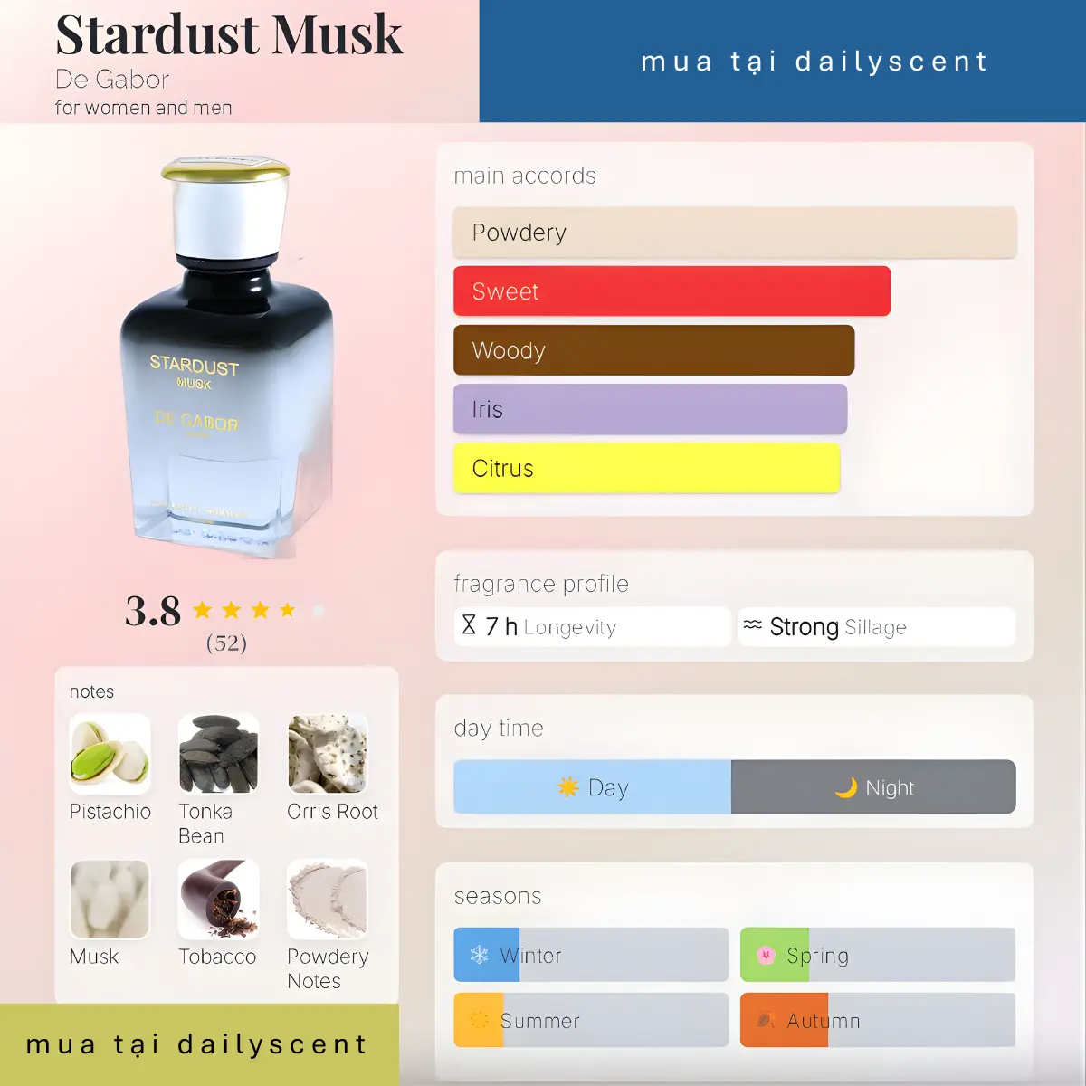 Stardust Musk De Gabor