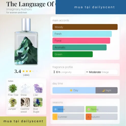 Nước hoa The Language of Glaciers