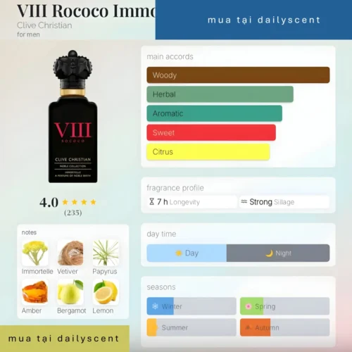 VIII Rococo Immortelle Clive Christian dailyscent