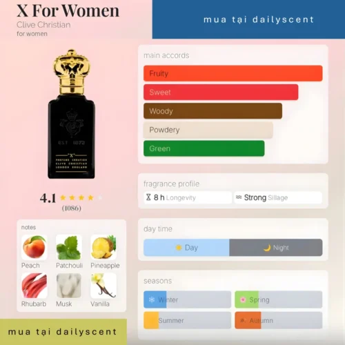 Nước hoa Clive Christian X Feminine