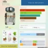 Alfa Mendittorosa dailyscent Nước hoa Alfa Mendittorosa