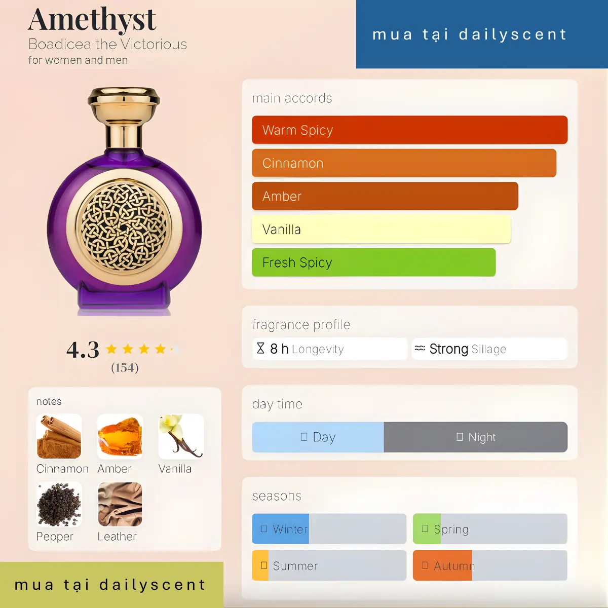 Amethyst Boadicea the Victorious dailyscent