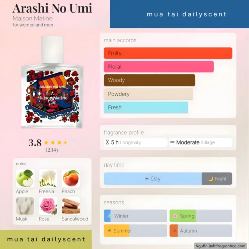 Nước hoa Arashi No Umi Maison Matine