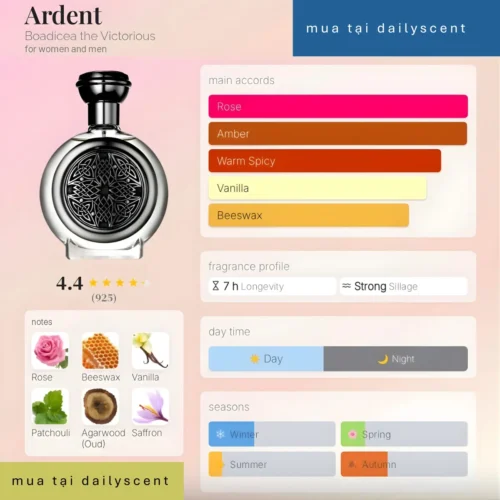 Ardent Boadicea the Victorious dailyscent