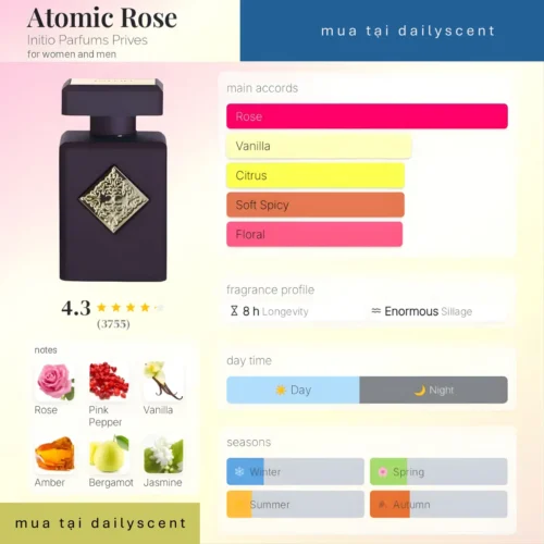 Nước hoa Atomic Rose Initio Parfums Prives