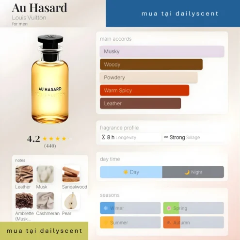 Au Hasard Louis Vuitton