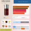 Nước hoa Bello Rabelo Liquides Imaginaires